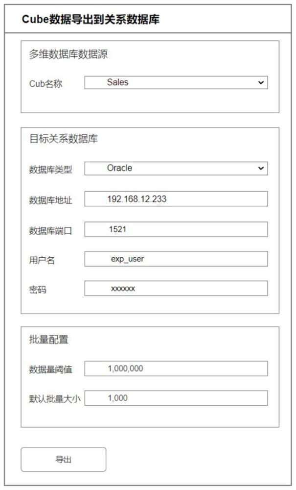 Data exporting method, device and equipment and computer readable storage medium