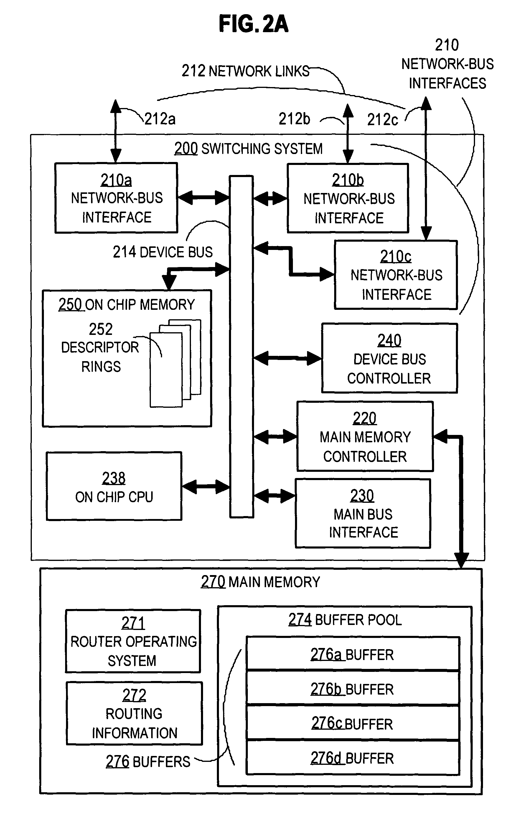 Method and apparatus for classifying a network protocol and aligning a network protocol header relative to cache line boundary