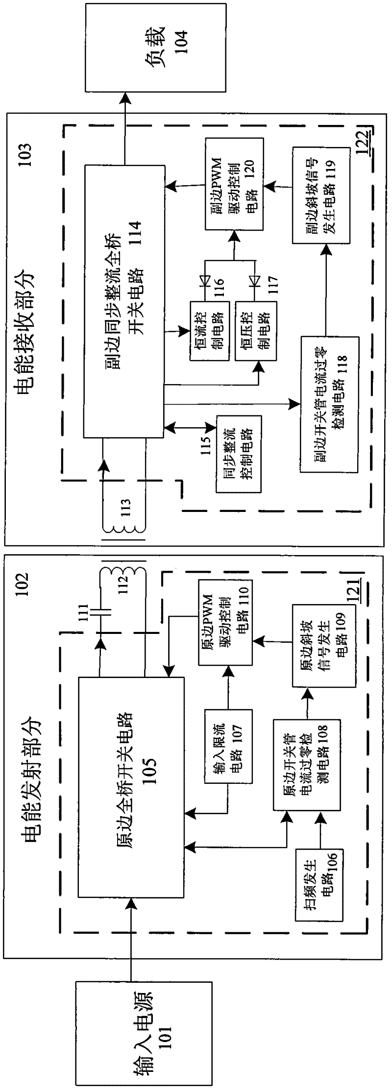 Magnetic field coupling-type non-contact electric energy transmission device