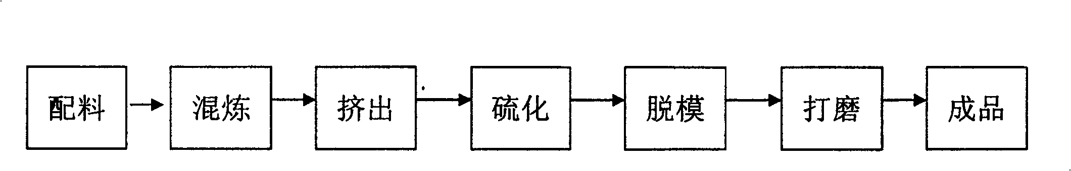 Process of producing cold re-treading rubber