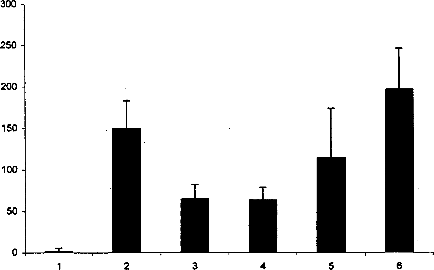 Anti-allergic marine biopolymer