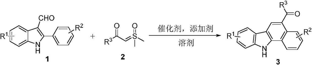 Synthetic method of 5-acylbenzo[a]carbazole compound
