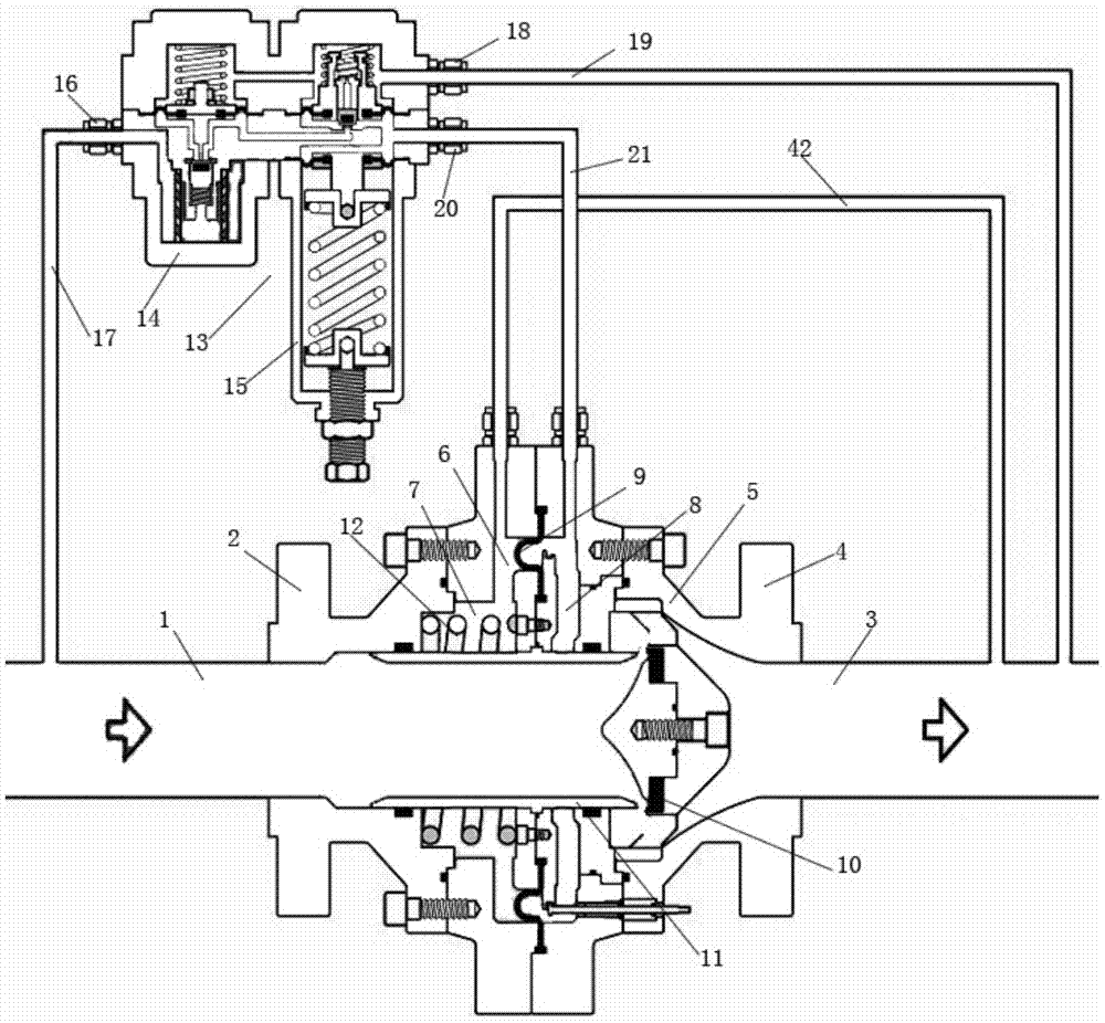 Axial flow pressure regulator