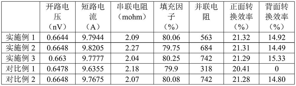 Single crystal battery and preparation method thereof