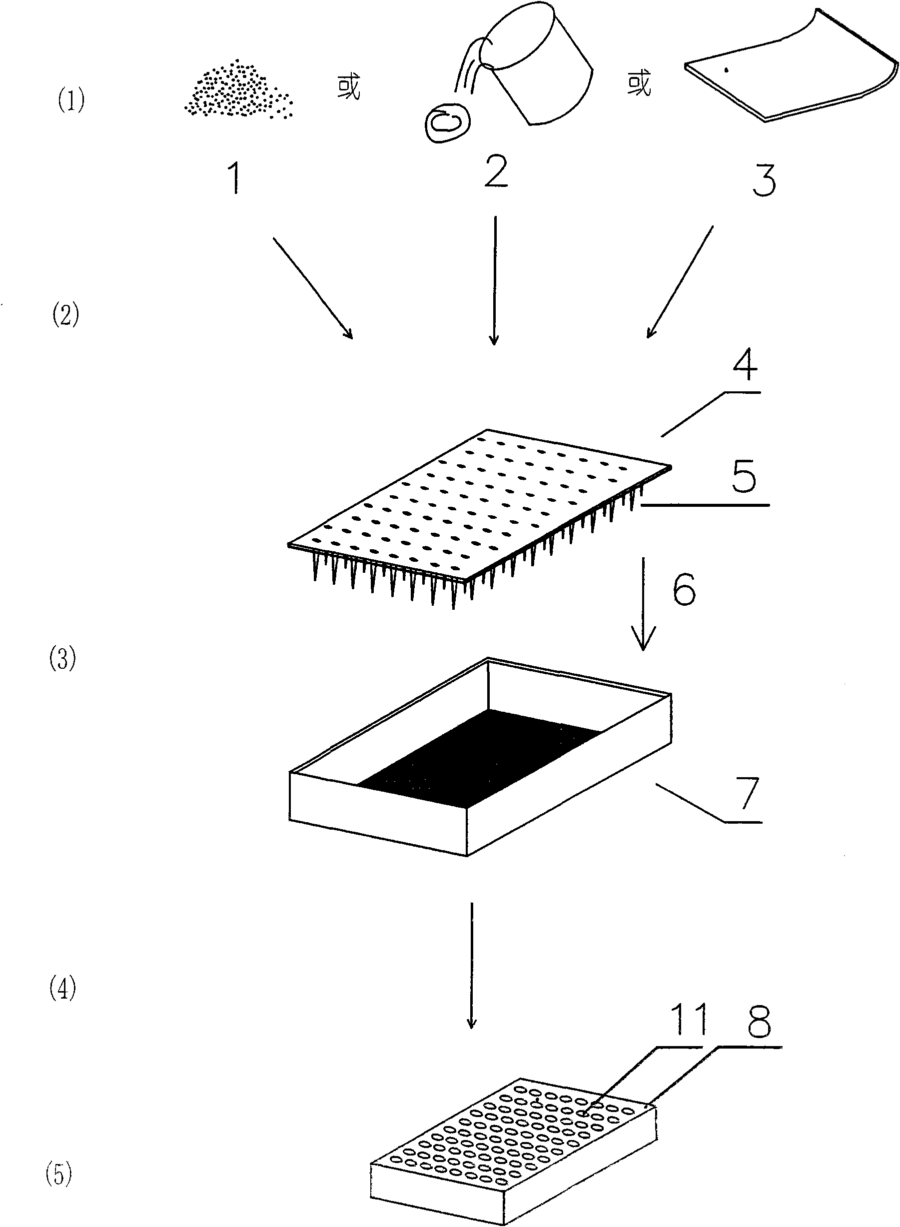 Manufacture method of microporous or micro-slit array body and product