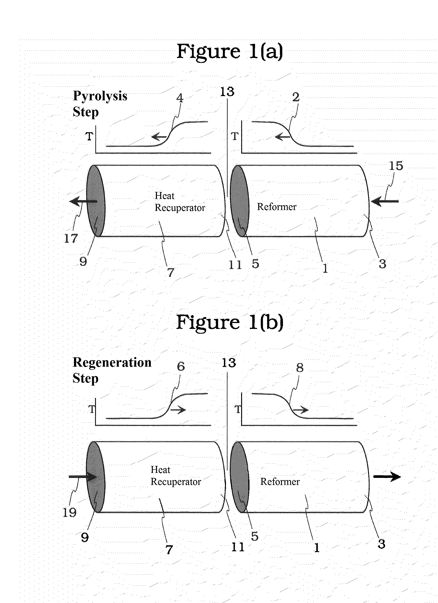 Pyrolysis Reactor Materials and Methods