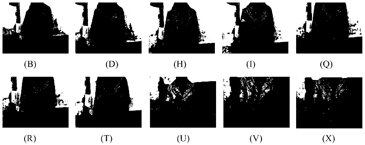 Improved small curved arm image segmentation method for sign language images
