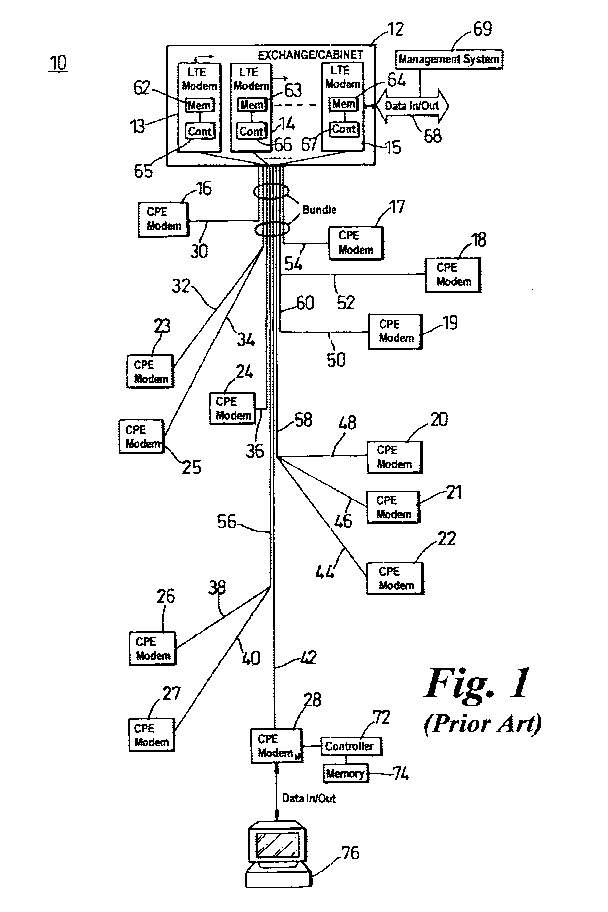 Wireline communication system and method of frequency allocation therein