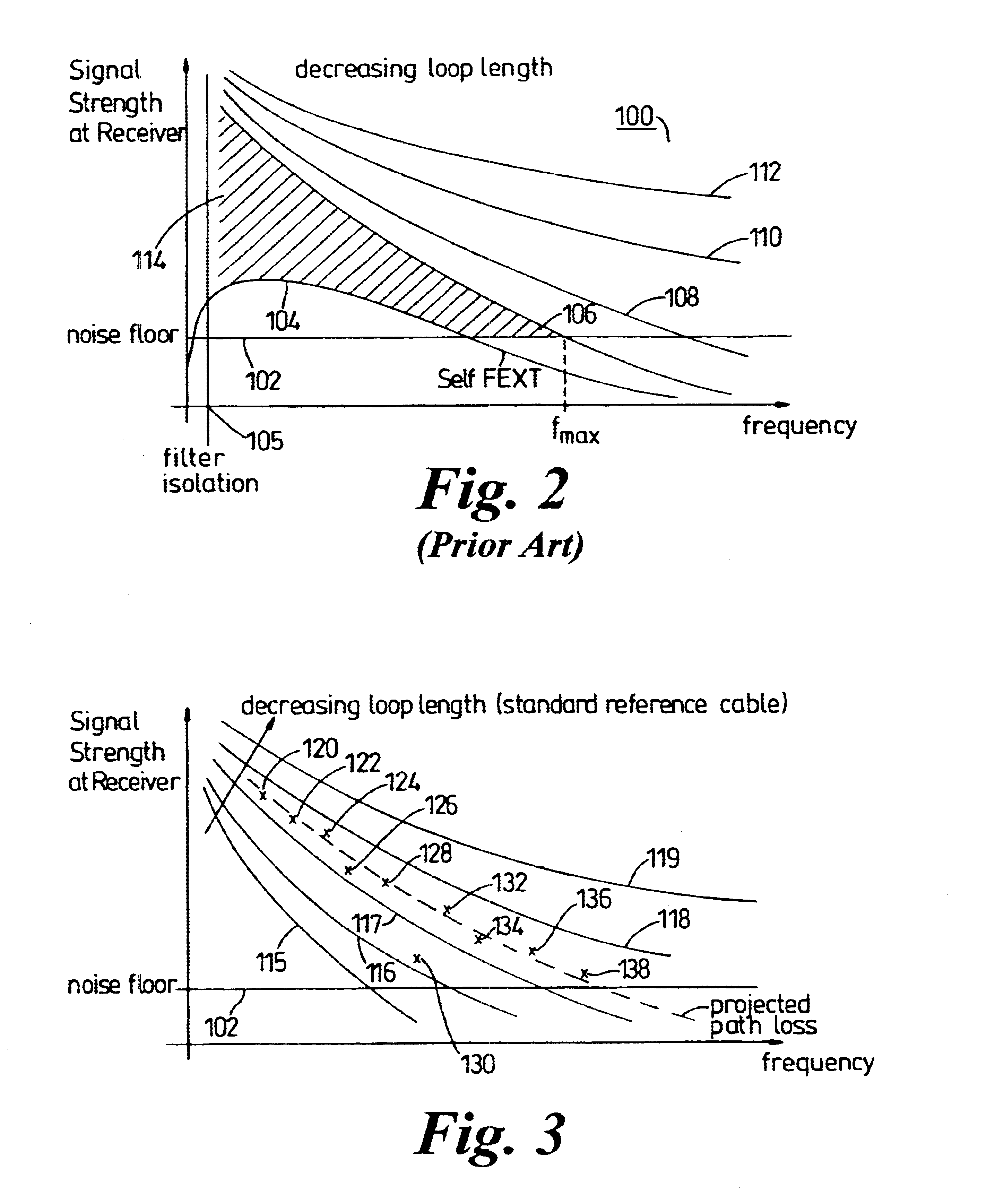 Wireline communication system and method of frequency allocation therein