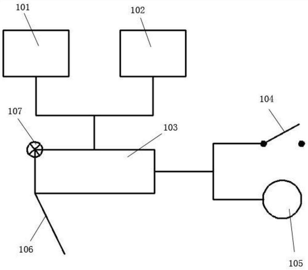 A smart home sensor control switch device and control method