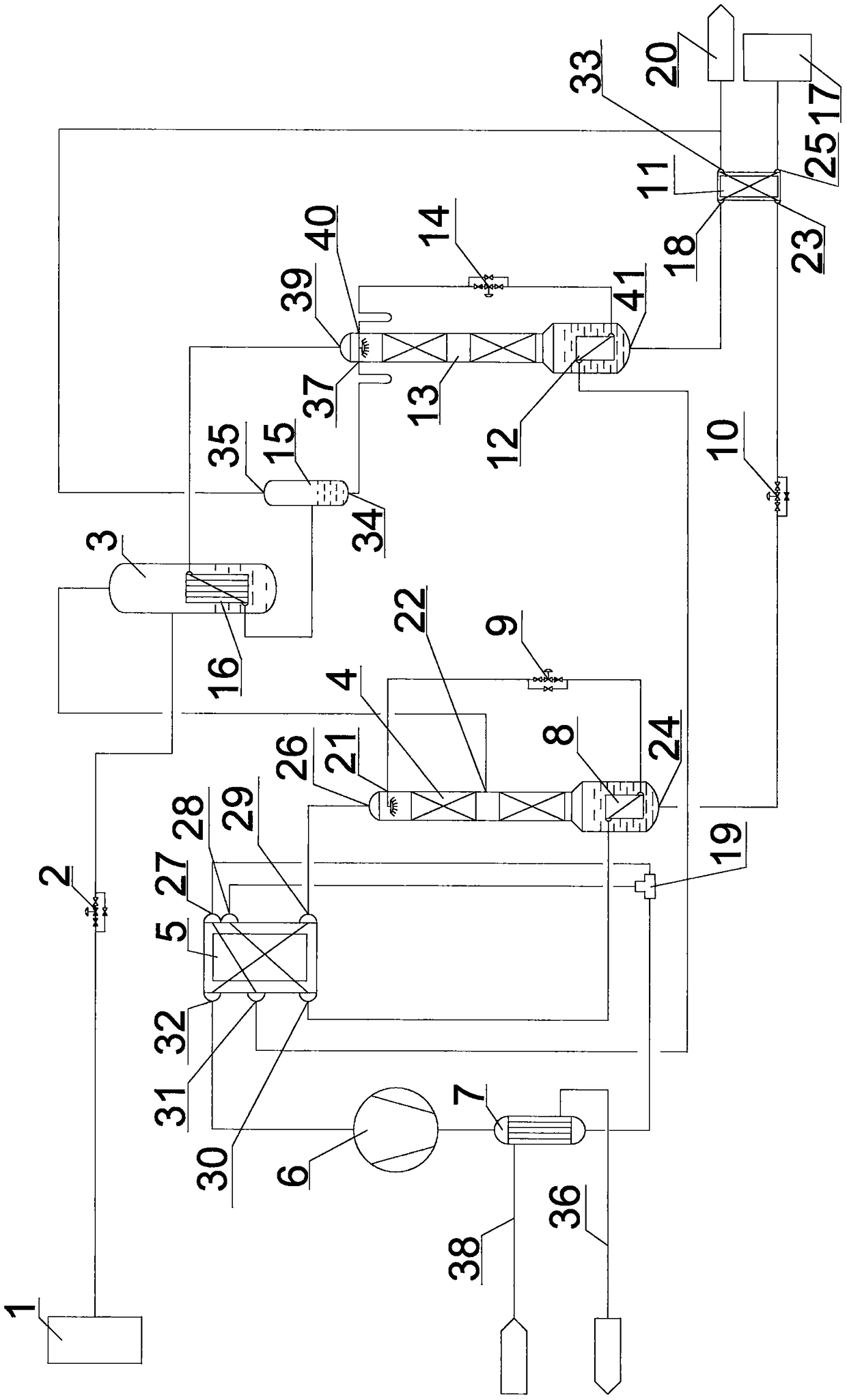 A device and production method for producing ultra-high-purity carbon dioxide by heat pump rectification