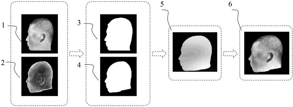 Two-dimensional image and CT or MR image three-dimensional fusion method