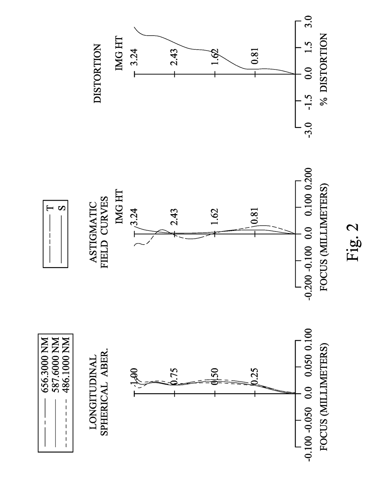 Image capturing optical assembly, imaging apparatus and electronic device