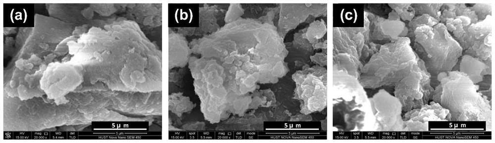 A kind of solid electrolyte that can be used for lithium metal battery and preparation method thereof