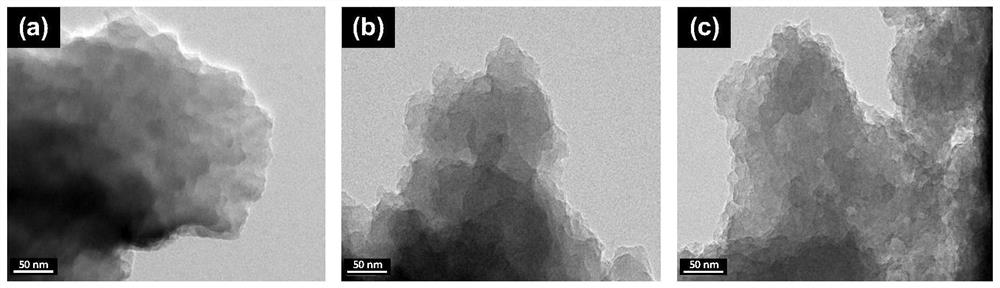 A kind of solid electrolyte that can be used for lithium metal battery and preparation method thereof