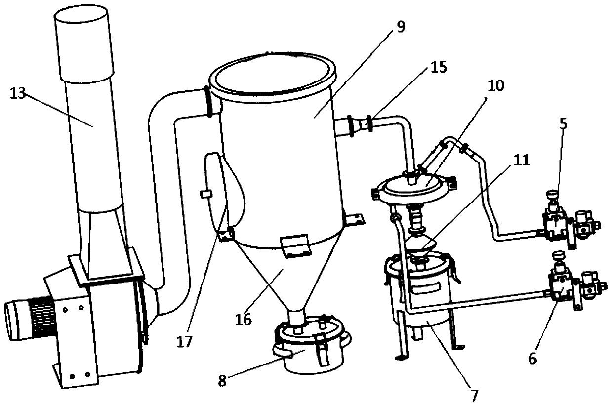 Garbage harmless incineration device