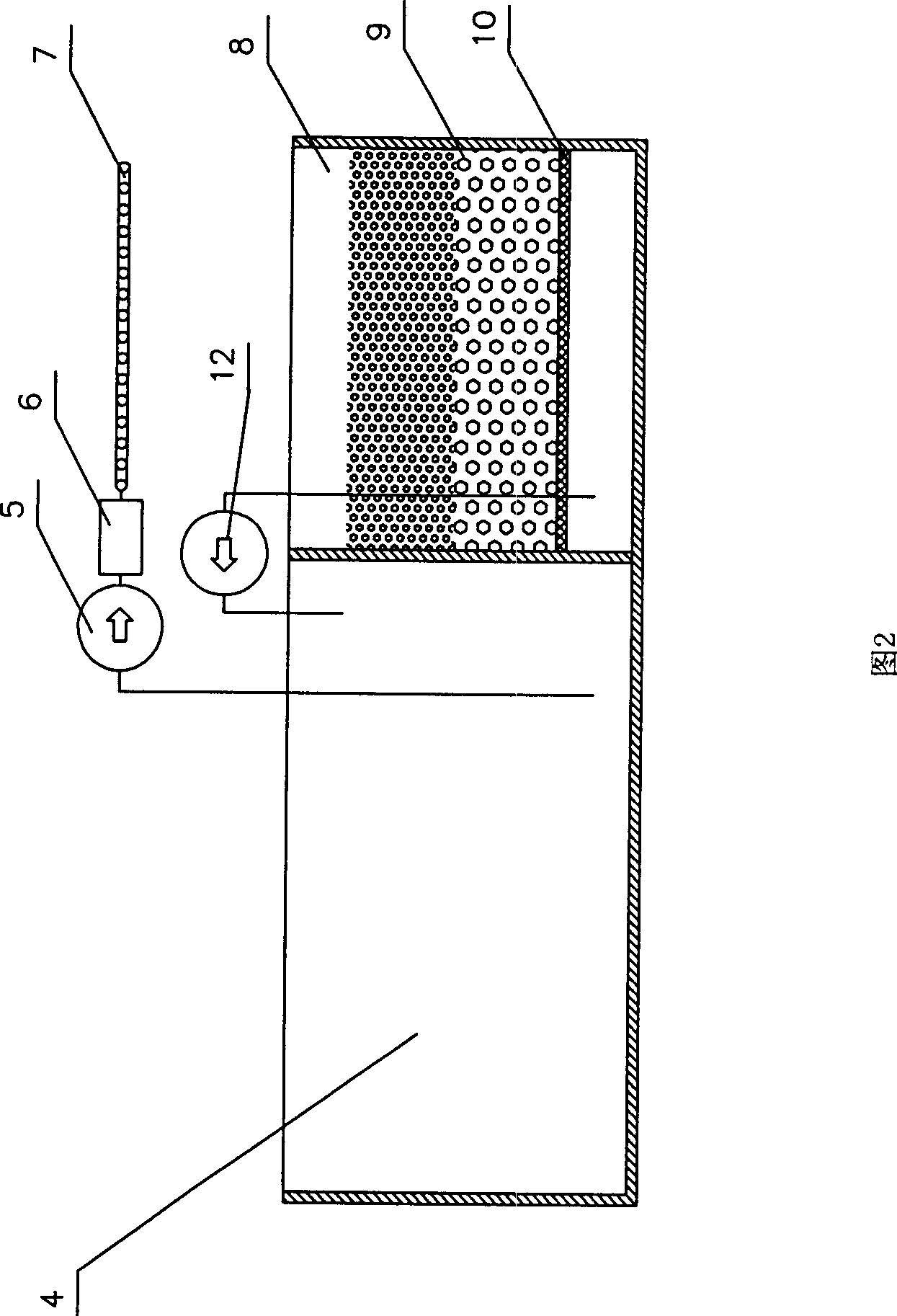 Sewage treatment technology process and equipment