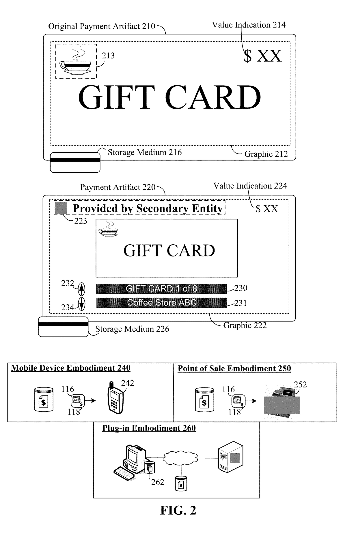 Secondary market for gift cards where secondary market transactions do not physically transfer the same gift card between a seller and a purchaser
