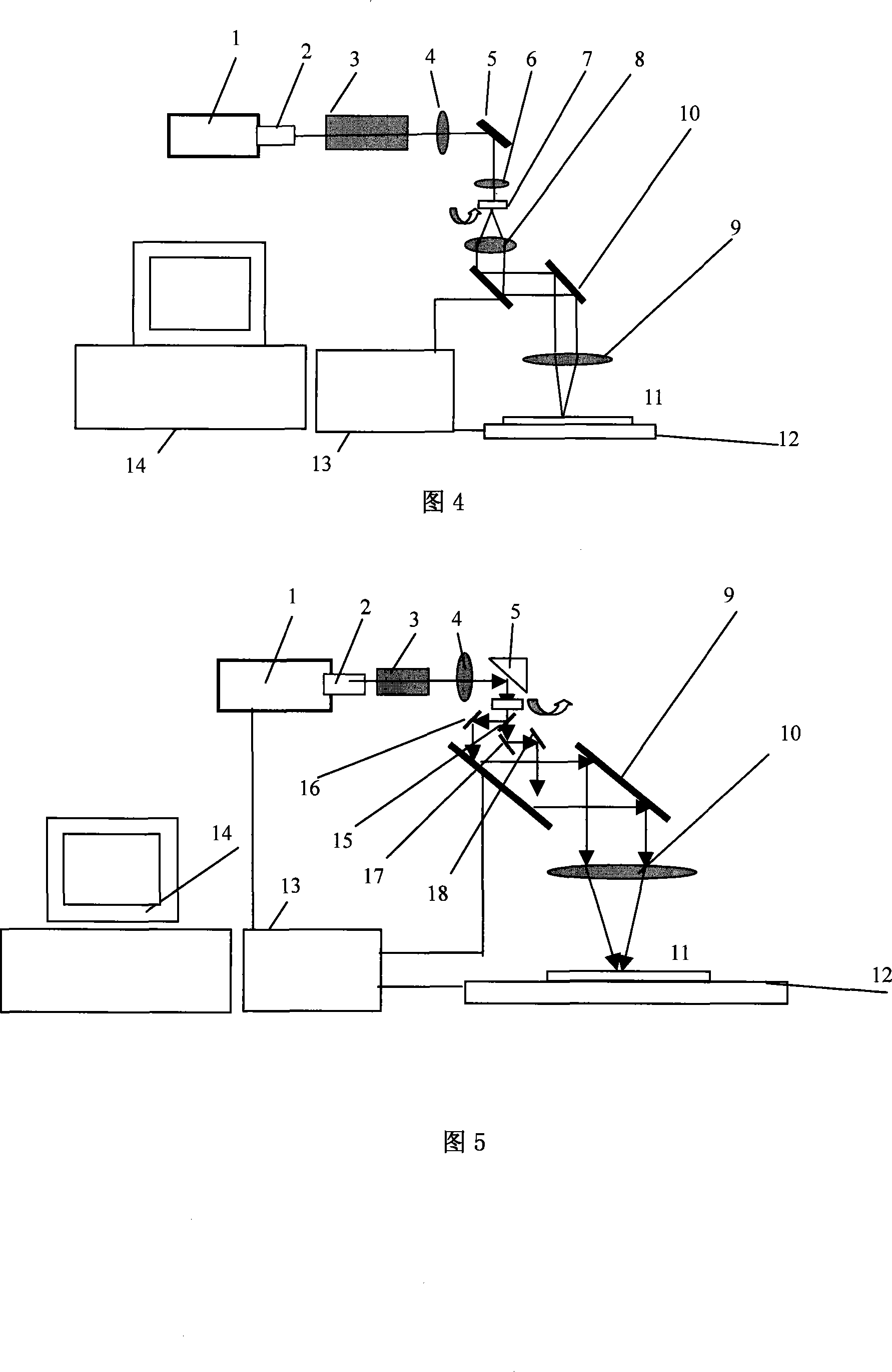 Diffraction color changing laser marking method and apparatus thereof