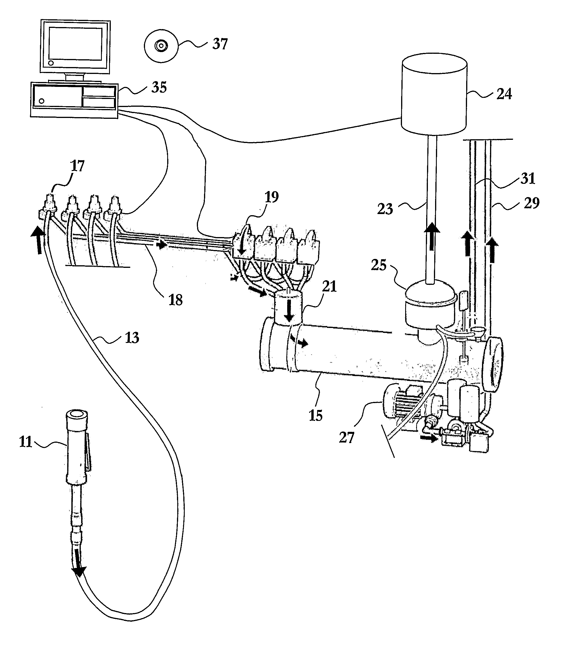 Method, Computer Program Product and Arrangement for Controlling the Milking by a Milking Machine