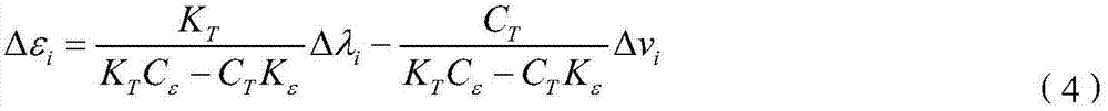 Method and device for measuring temperature and strain of isotactic ultralow-reflectivity optical fiber gratings simultaneously based on Brillouin scattering