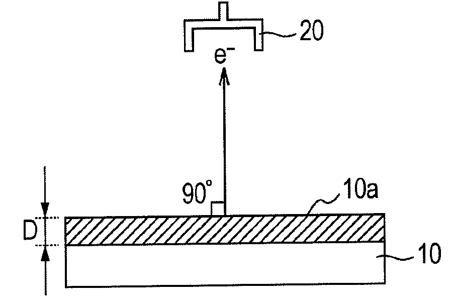 Water-resistant aluminum pigment, water-resistant aluminum pigment dispersion, aqueous ink composition containing the aforementioned, and method for producing water-resistant aluminum pigment dispersion