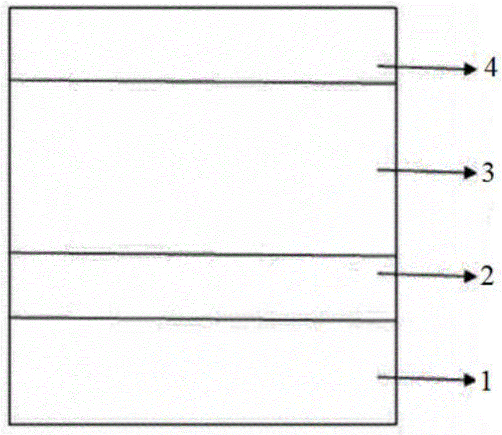 Depositing method for Ag/ZnO/Mg photoelectric transparent conducting thin film