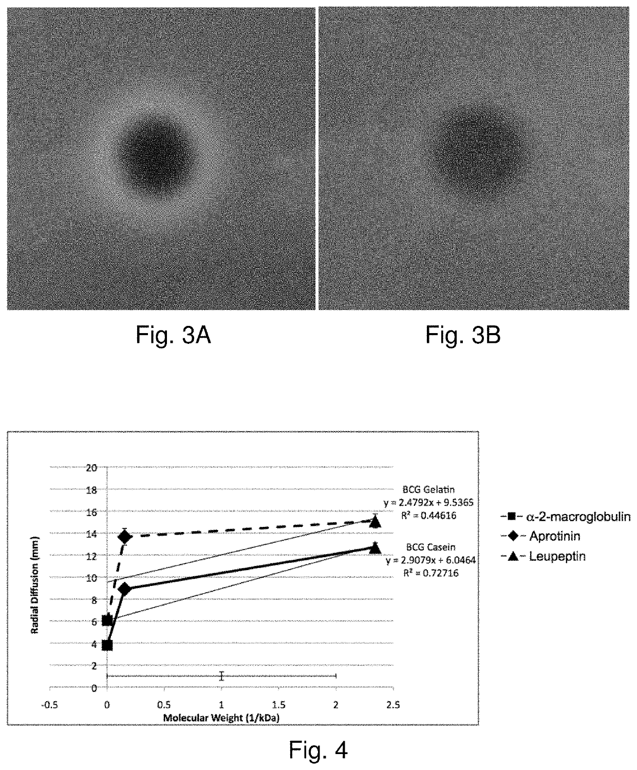 Topical and orally administered protease inhibitors and bacterial vectors for the treatment of disorders and methods of treatment