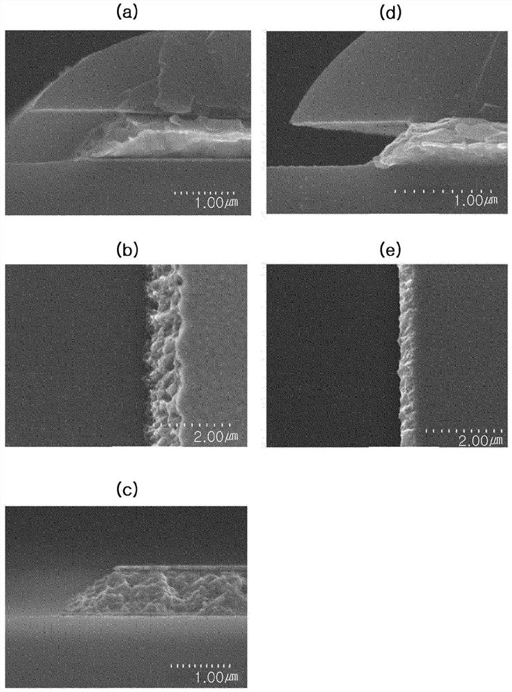 Etching solution composition, method for etching multilayer film, and method for manufacturing display device