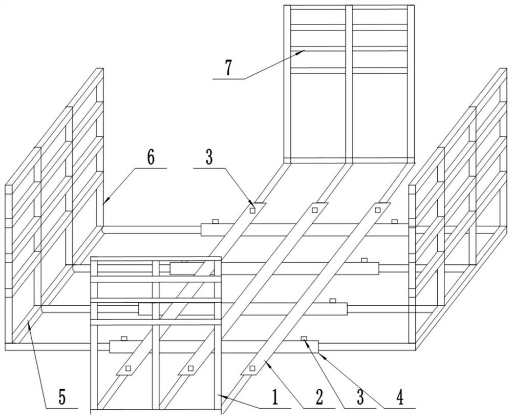 Automatic logistics transportation, sorting, loading and unloading system and loading and unloading method