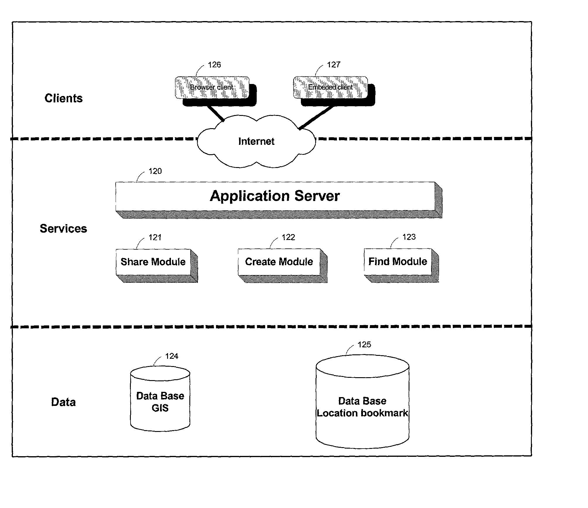 Location bookmark system and method for creating and using location information