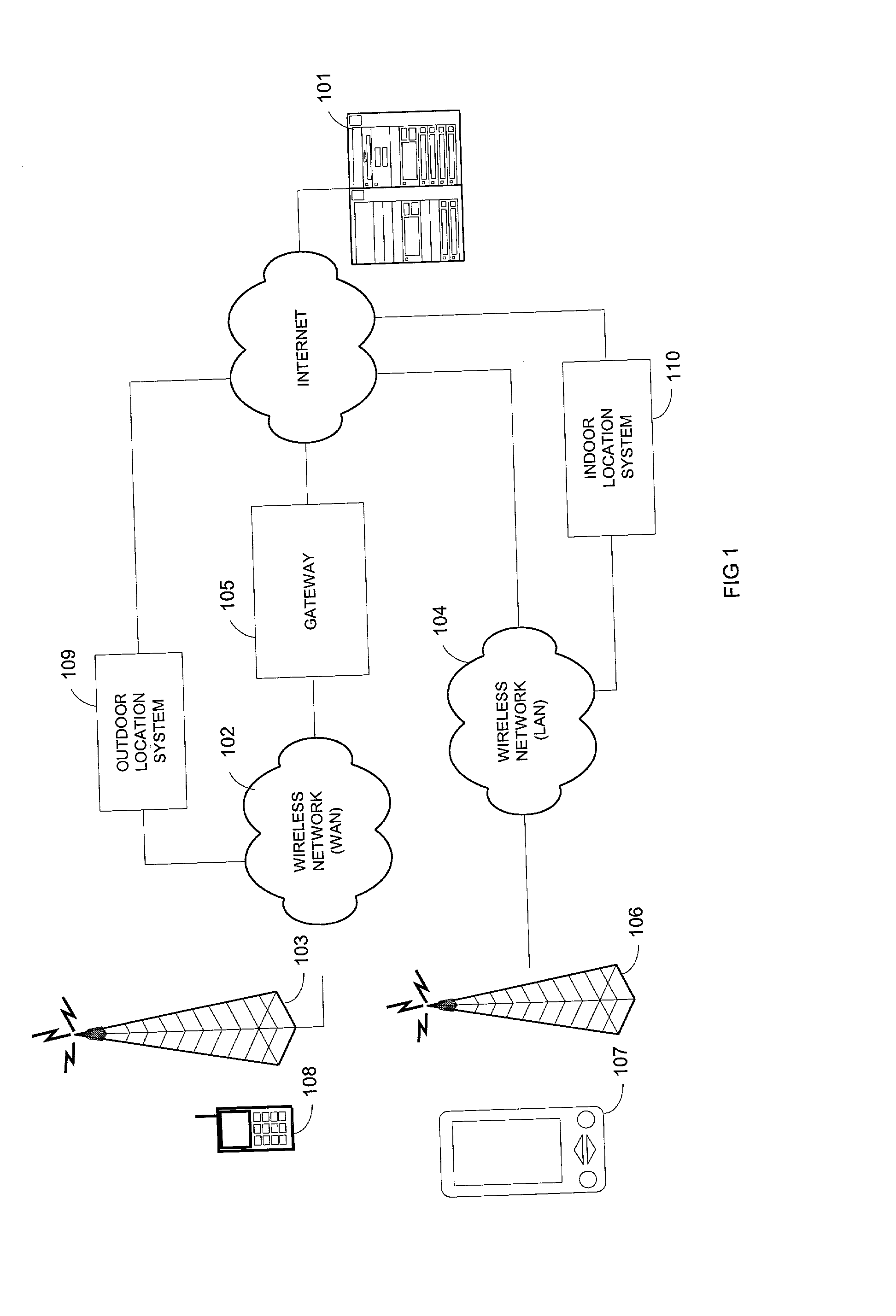 Location bookmark system and method for creating and using location information