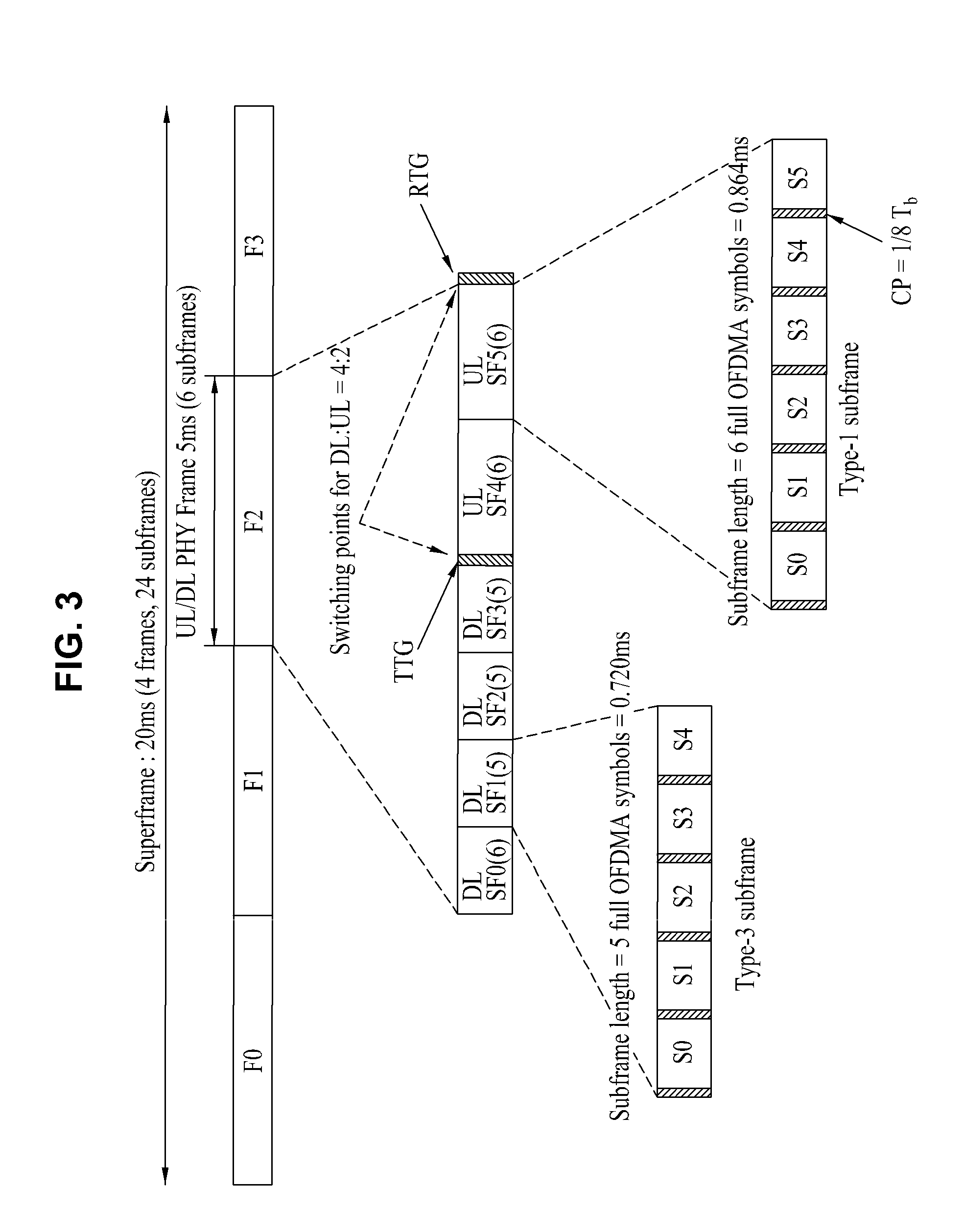 Method for transmitting and receiving data in wireless communication system