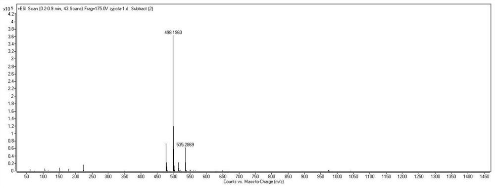 A kind of cationic chain transfer agent and its application