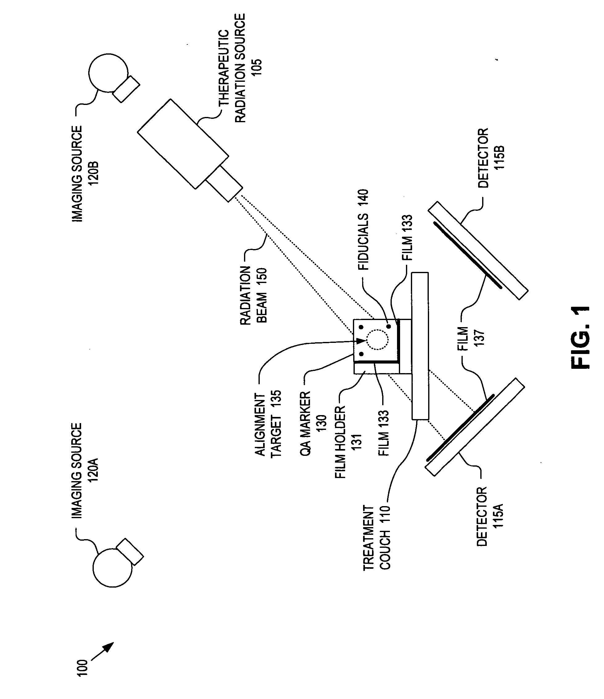 Integrated quality assurance for an image guided radiation treatment delivery system