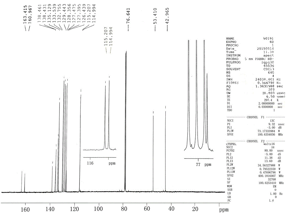 Epoxiconazole intermediate 1-chloro-3-(2-chlorophenyl)-2-(4-fluorophenyl)-2-propanol synthesis process