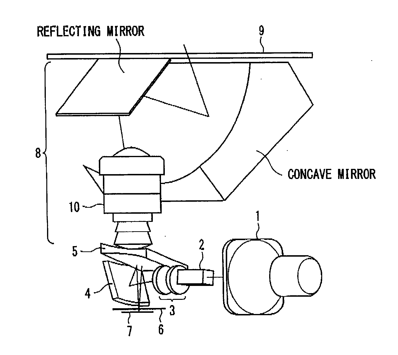 Magnification optical system