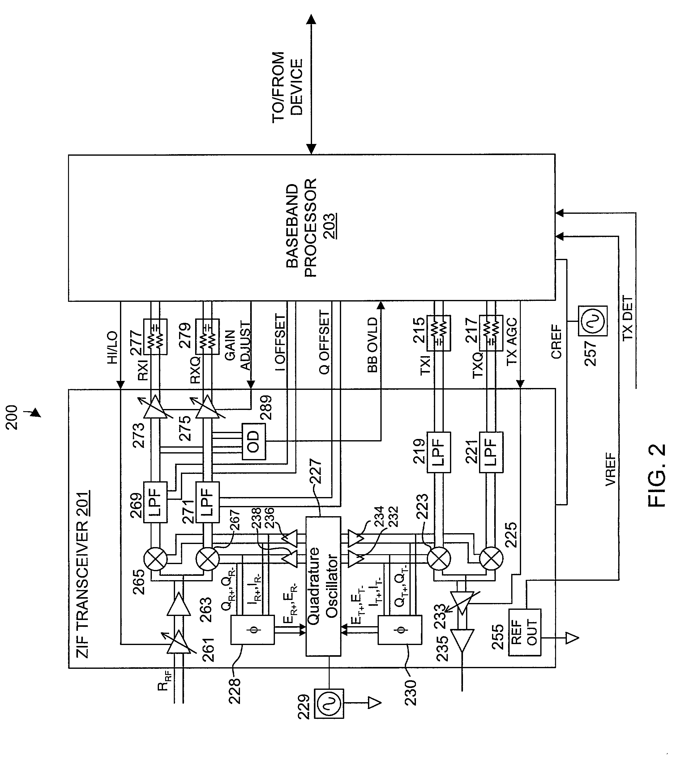 Quadrature oscillator with phase error correction