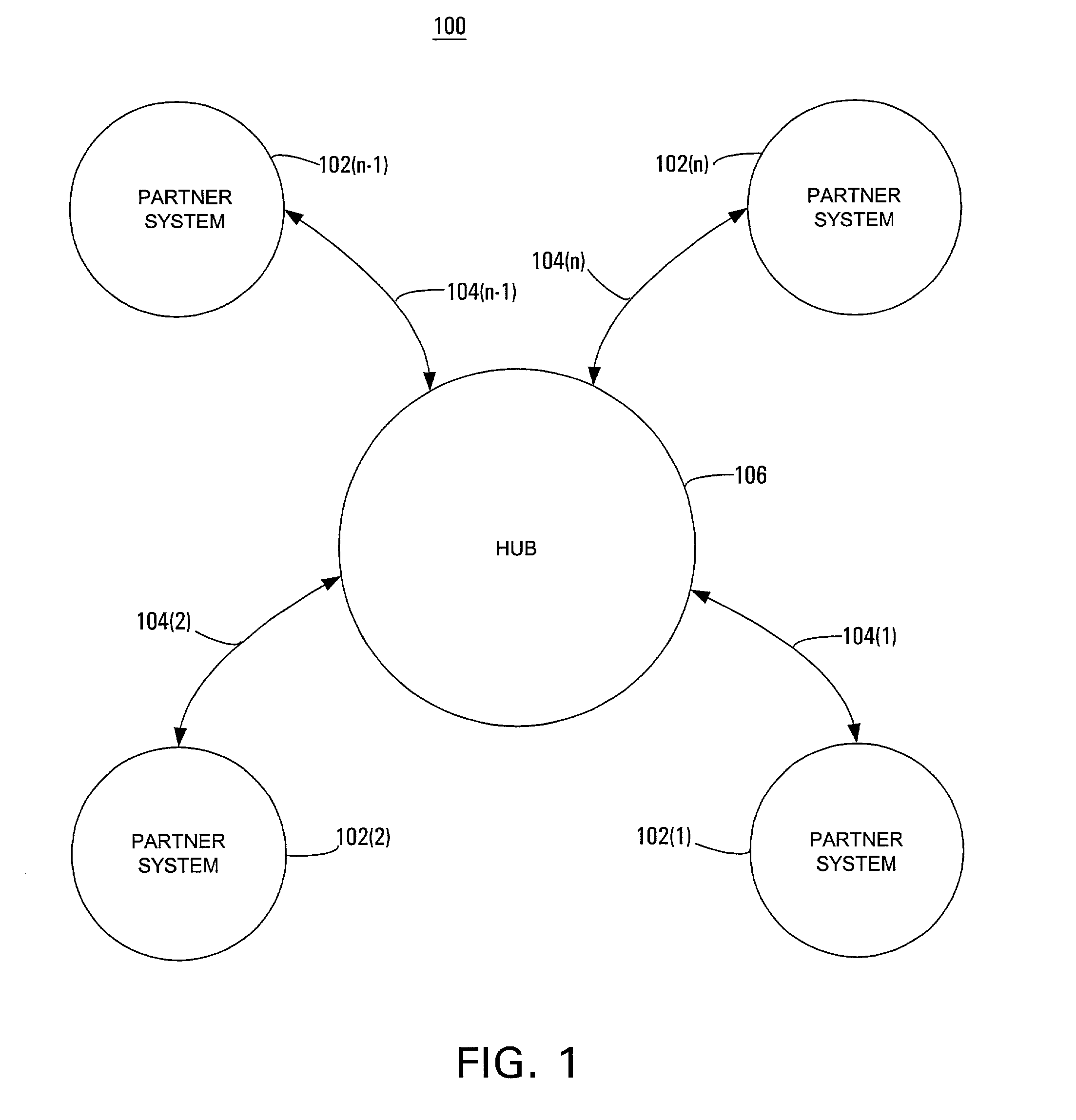 Method and system for manging multiple interpretations for a single agreement in a multilateral environment