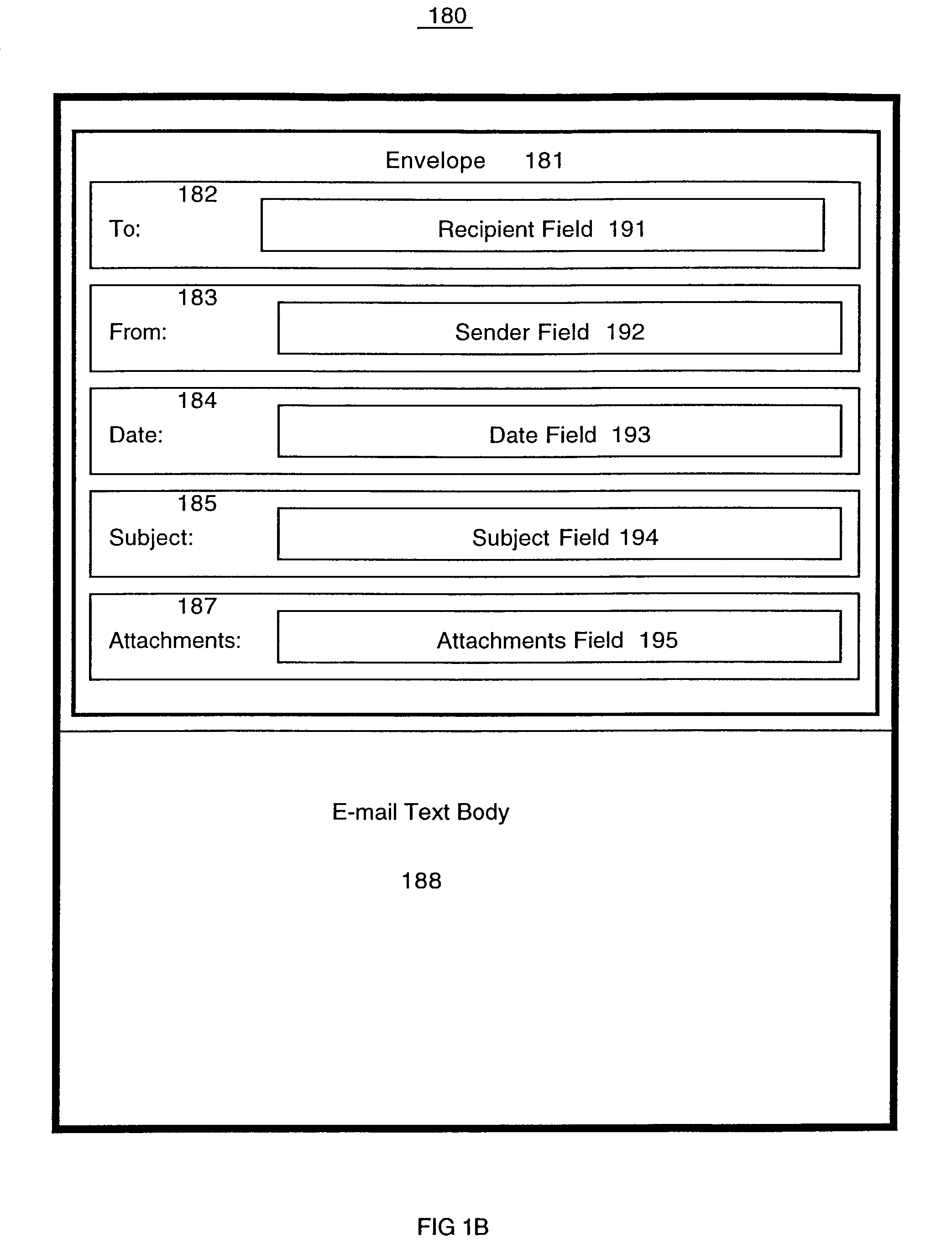 Computer implemented system and method for predictive management of electronic messages