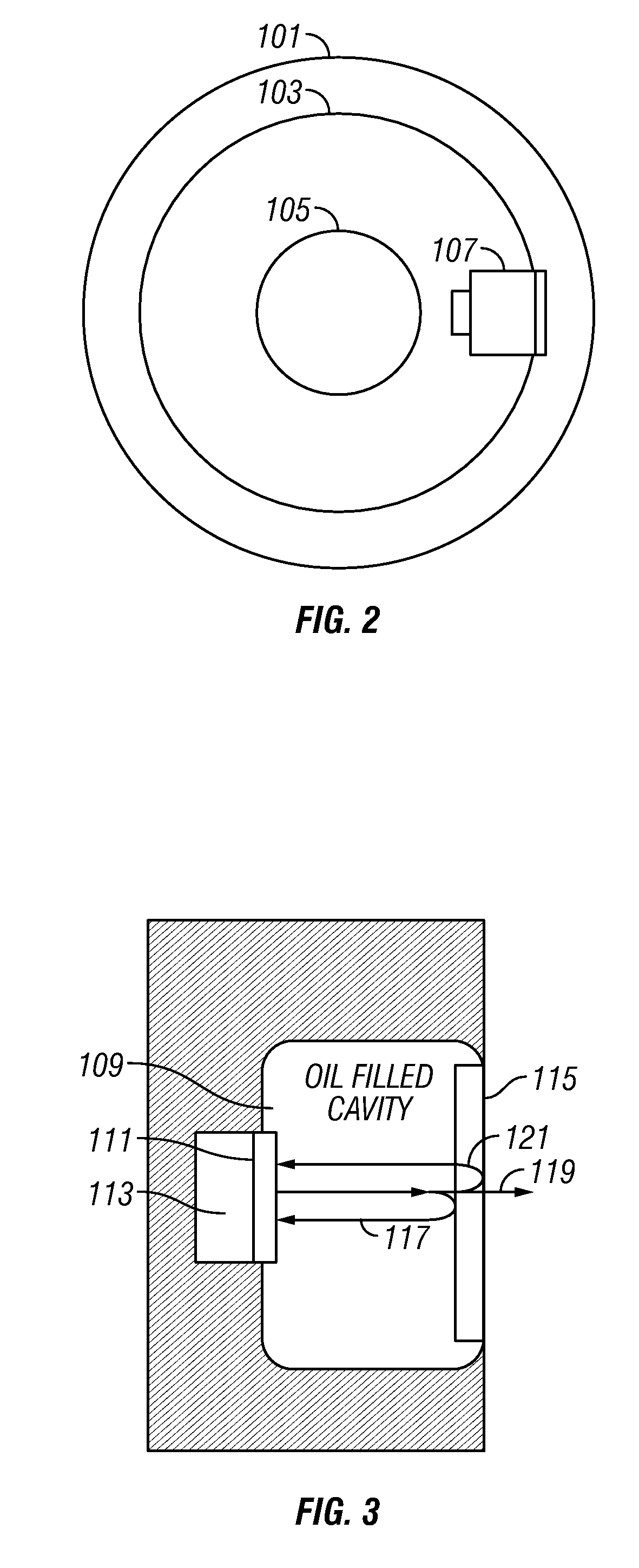 Early Kick Detection in an Oil and Gas Well