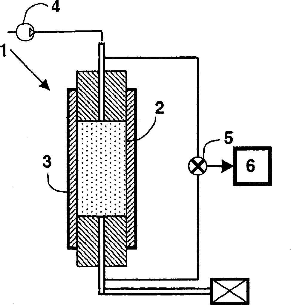 Method and fluid for controlling saturation of formation around well