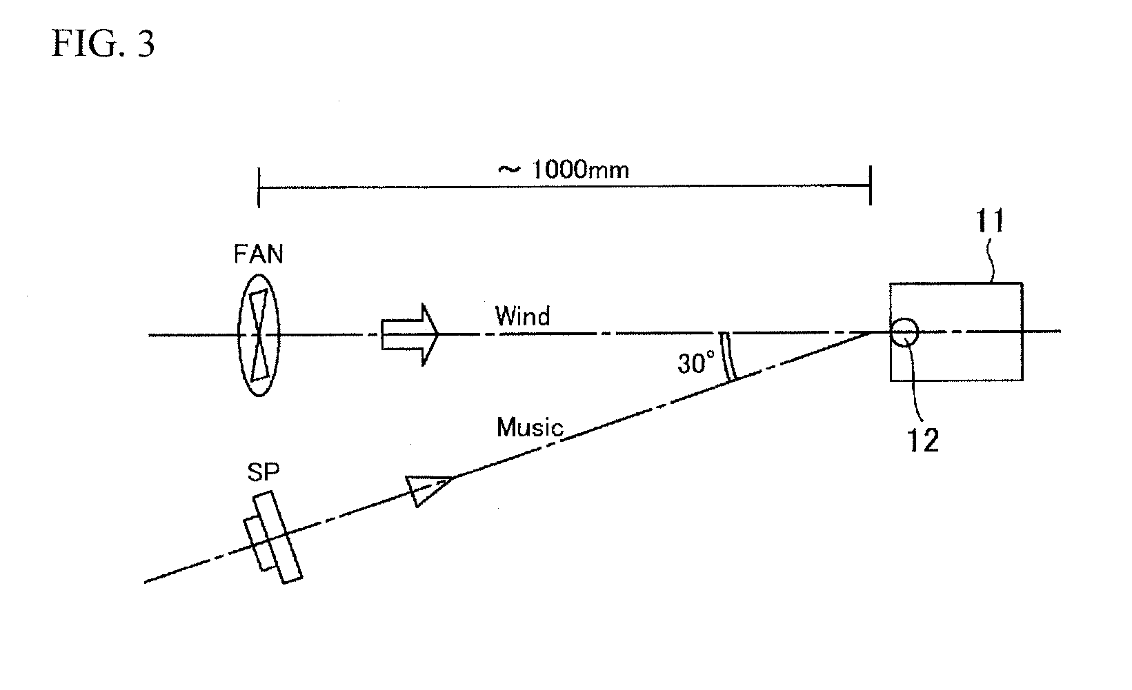 Microphone device, microphone unit, microphone structure, and electronic equipment using these