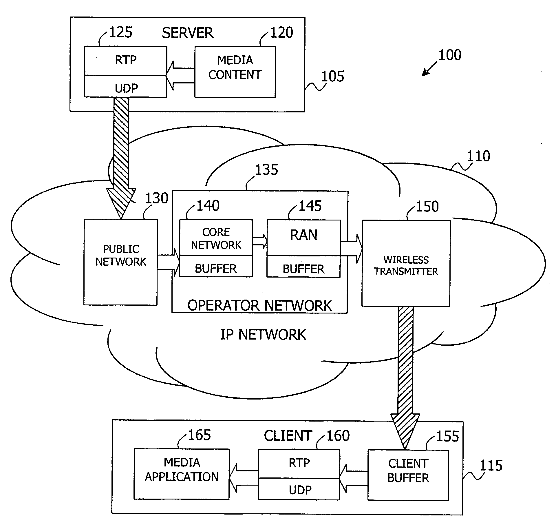 Technique for Dynamically Controlling Data Packet Transmissions