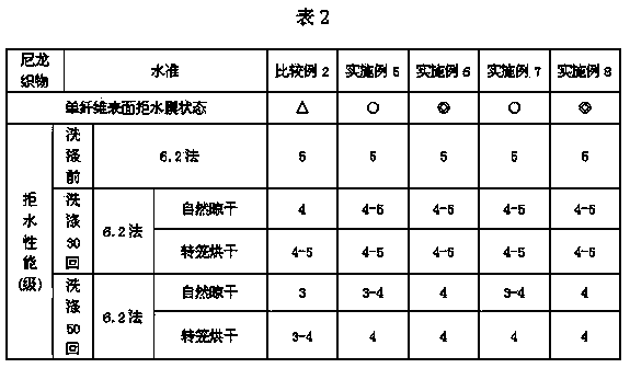 Textile subjected to water repellency treatment and production method for textile