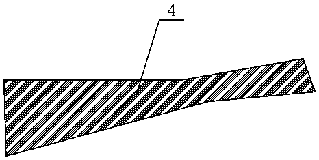 Wind power blade posterior-edge die spotting PVC foam design method