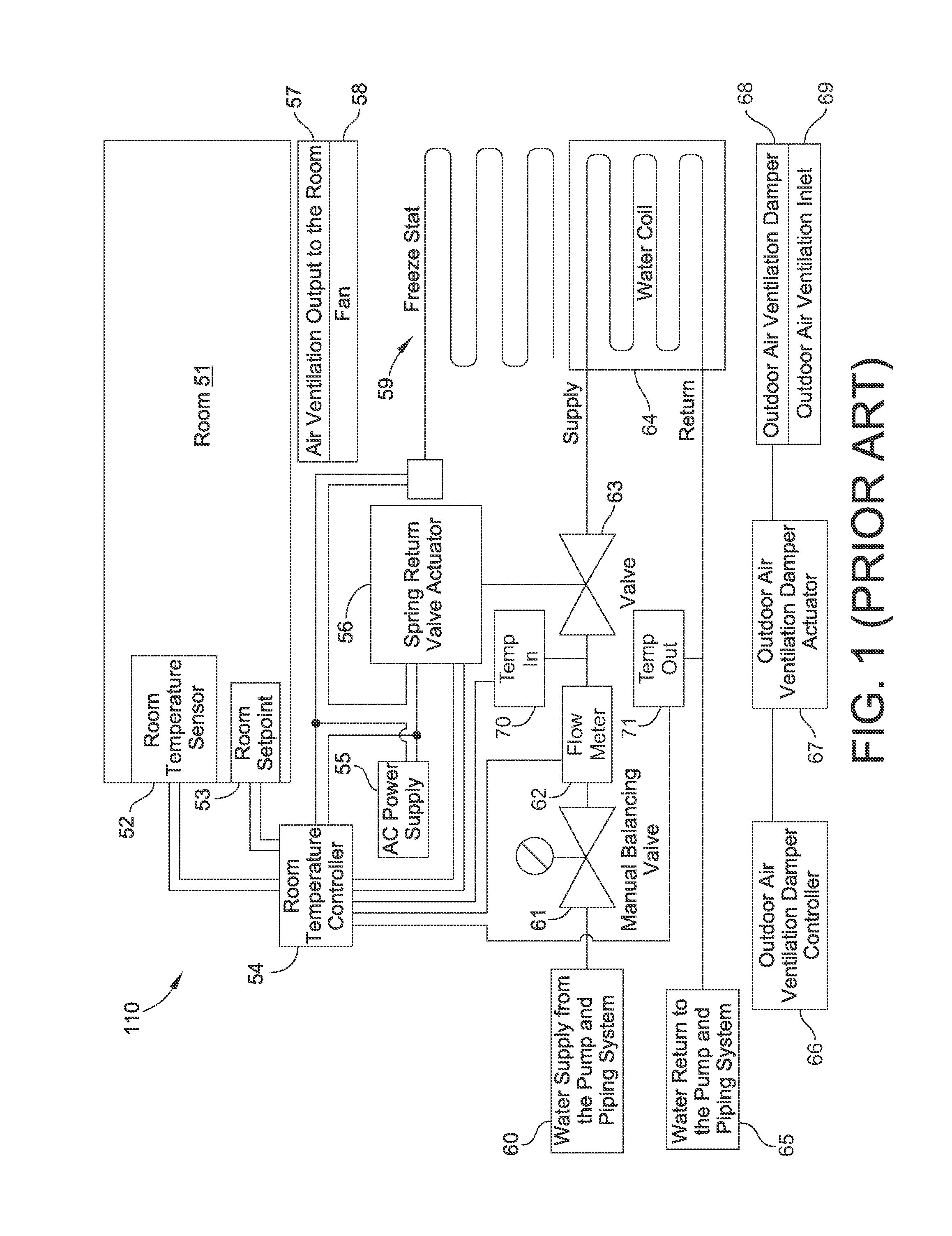 Advanced valve actuator with integral energy metering