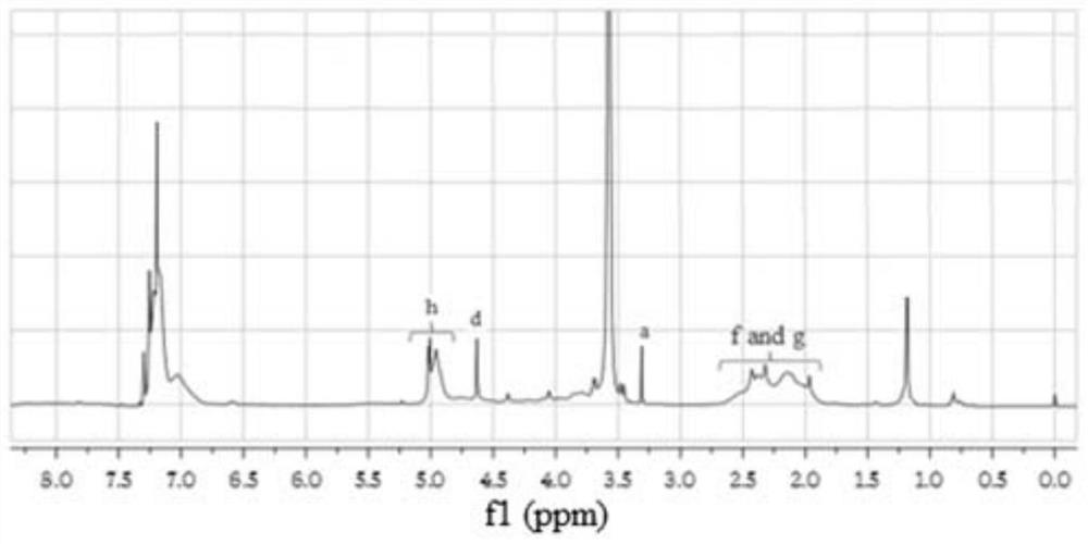 Charge-driven self-assembled antioxidant nanoparticles and their applications as fresh-keeping agents for fruits and vegetables and litchi