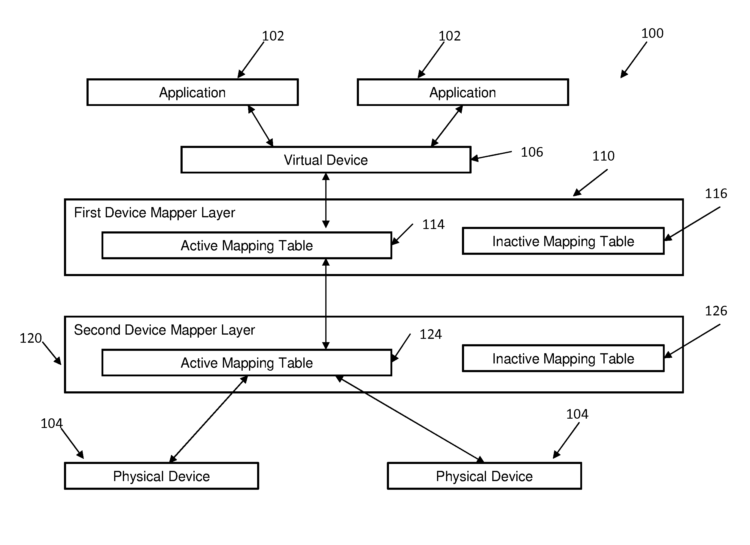 Non-disruptive modification of a device mapper stack