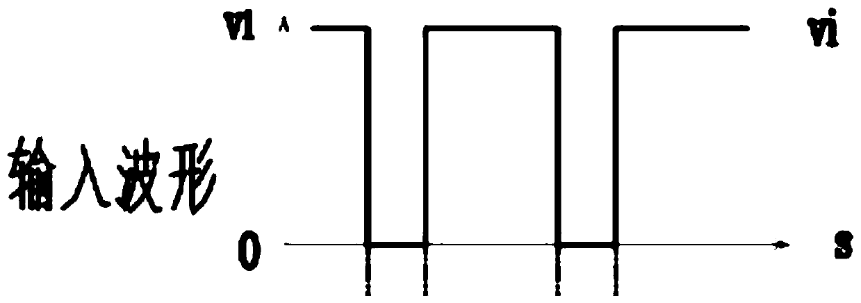 Isolation circuit for realizing linear pulse electric quantity based on electromagnetic sensor